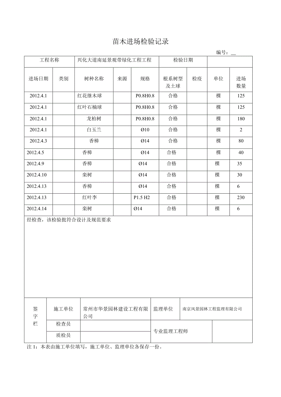 《精编》园林绿化工序质量报验单_第3页