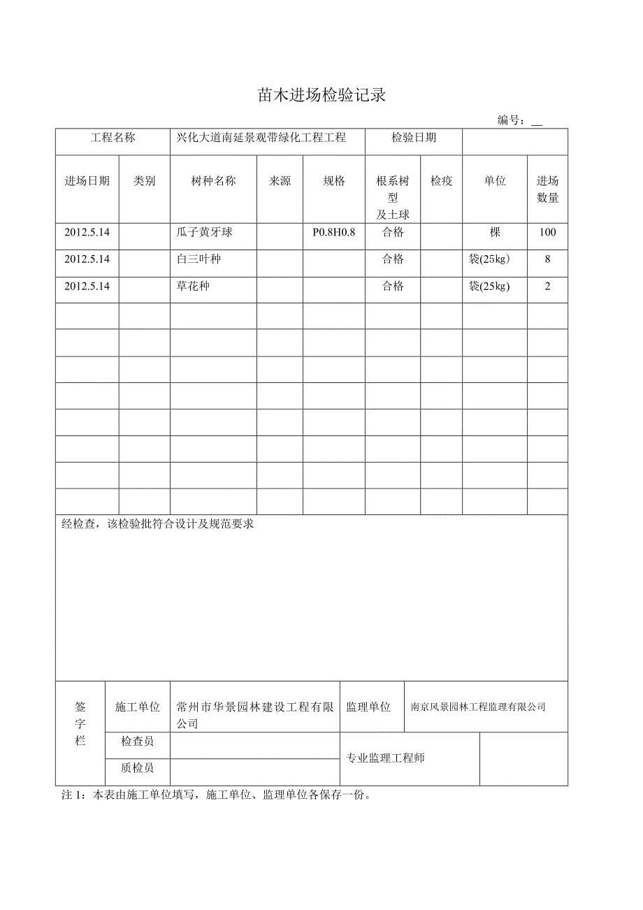 《精编》园林绿化工序质量报验单_第5页