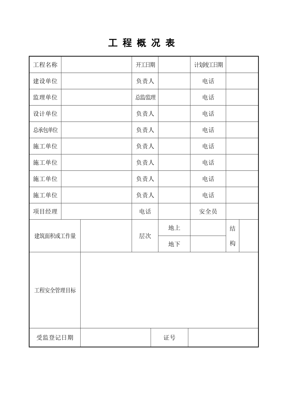 《精编》张家港市安全生产管理目标资料_第2页