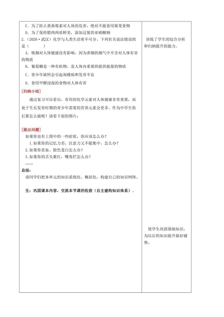 山东省枣庄四中九年级化学下册 第十单元 化学与健康复习导学案（无答案） 鲁教版_第5页