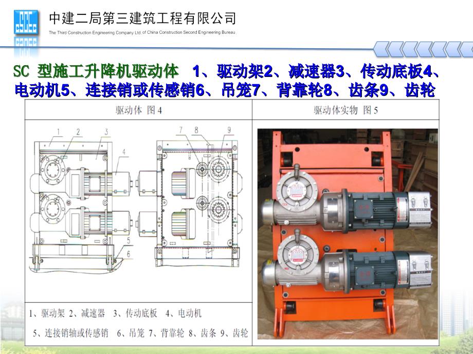 建筑行业施工升降机局验视点机械培训课件_第2页