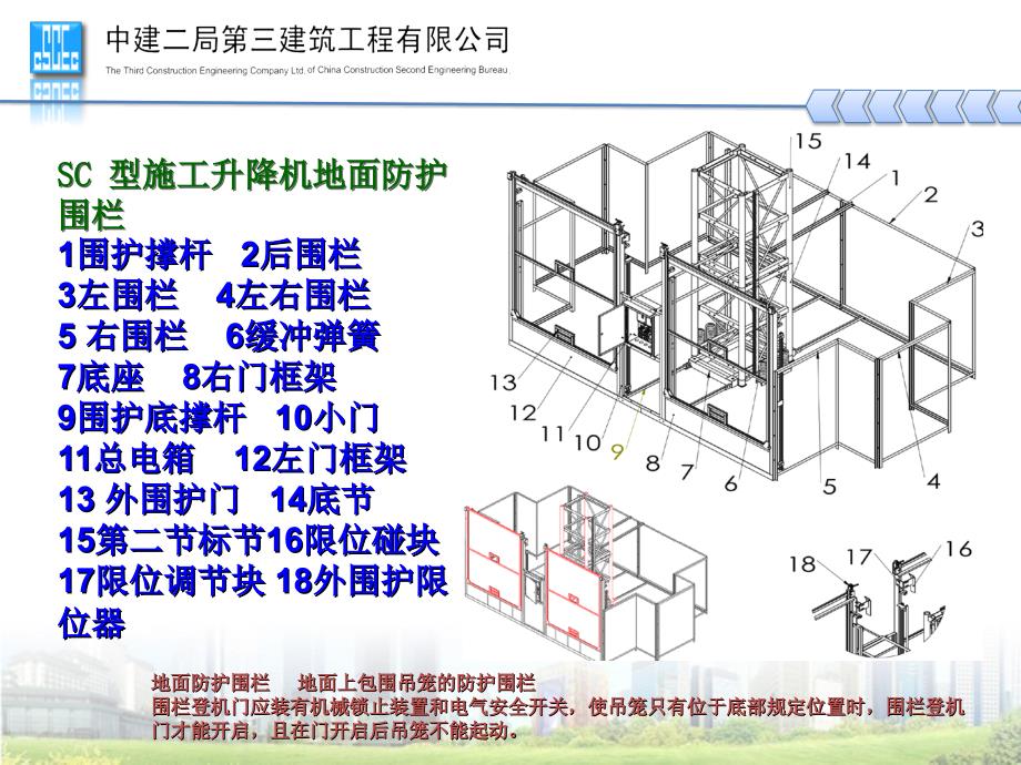 建筑行业施工升降机局验视点机械培训课件_第3页