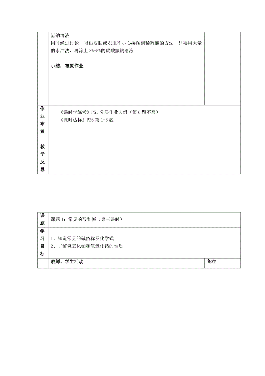 广东省珠海市十中九年级化学下册《第10单元 常见的酸和碱》学案（无答案） 新人教版_第4页