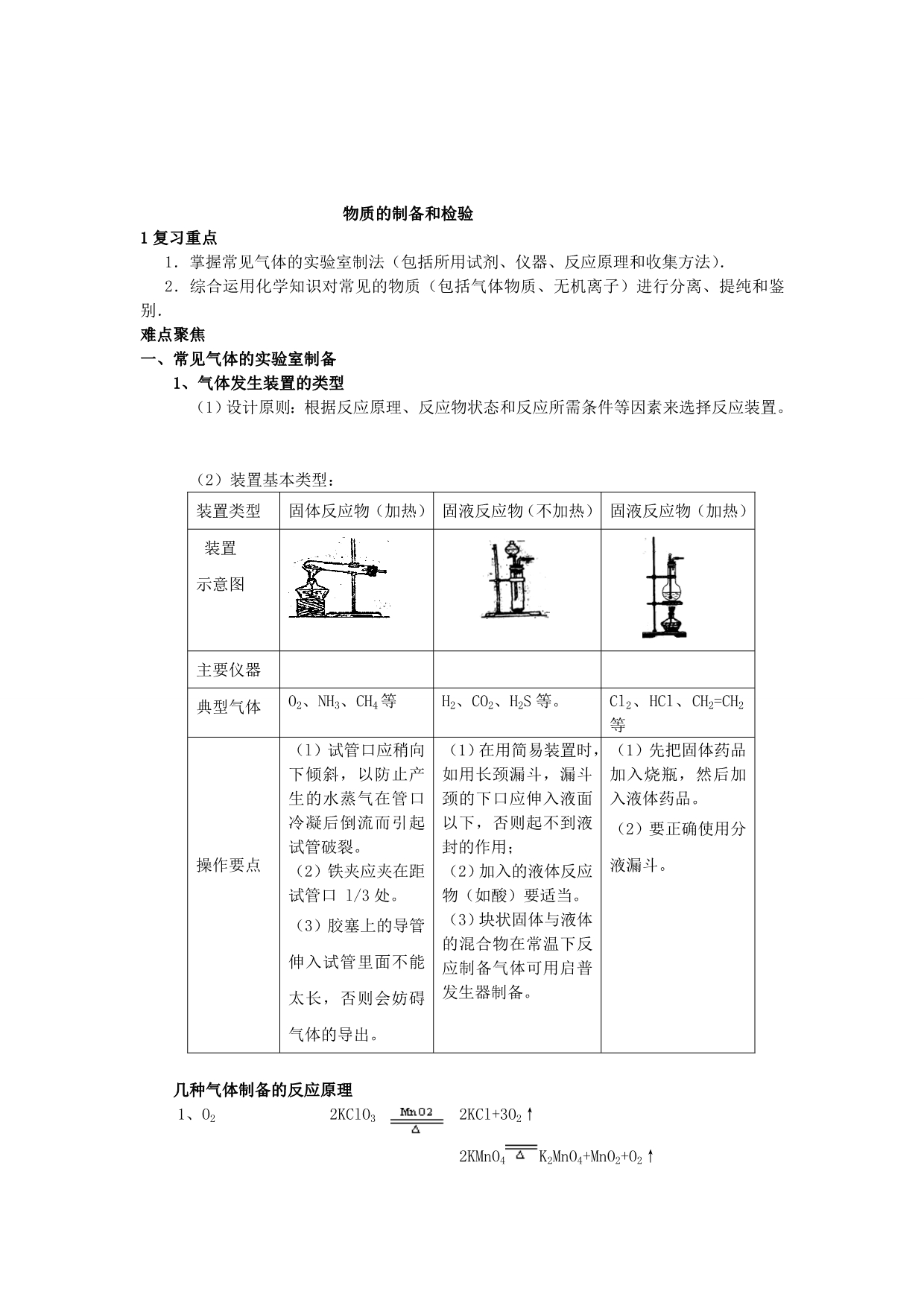 《精编》高考化学之物质的制备和检验_第1页