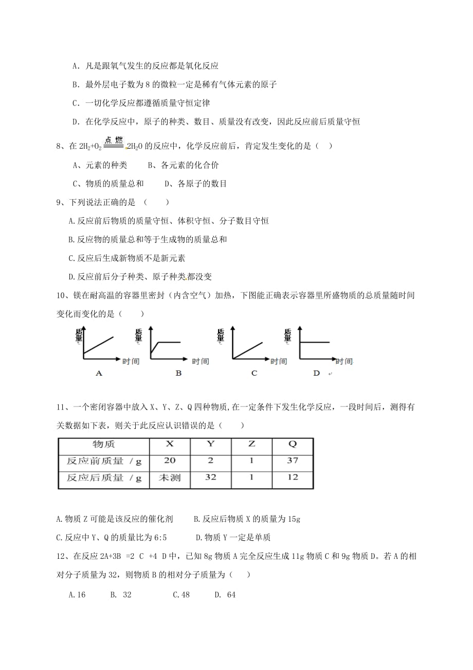 山东省淄博市临淄区第一中学2020学年八年级化学下学期期中试题 新人教版五四制_第2页