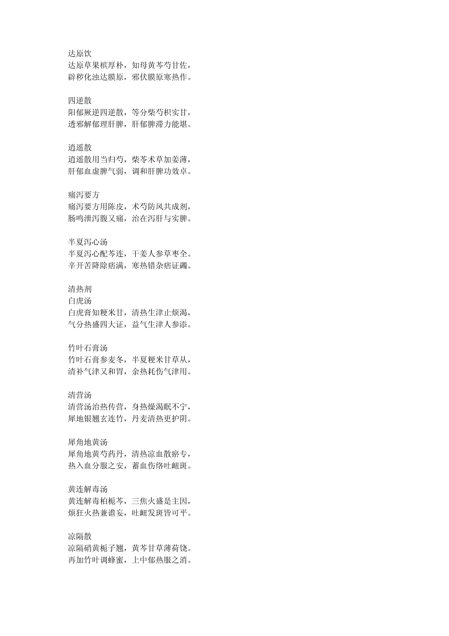 第七版方剂学歌诀._第4页