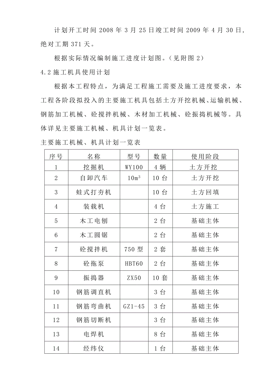 《精编》电解车间施工方案_第3页