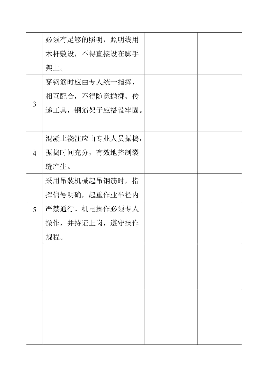 变压器事故油坑建筑工程施工作业项目危险点预测及安全技术措施_第3页