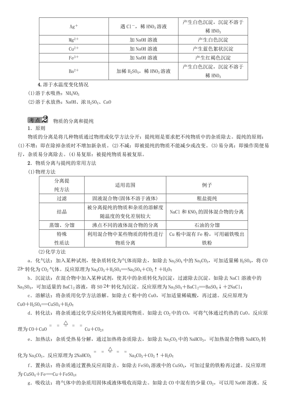 中考命题研究（怀化）2020中考化学 重点题型突破 专题二 物质的检验（无答案）_第2页