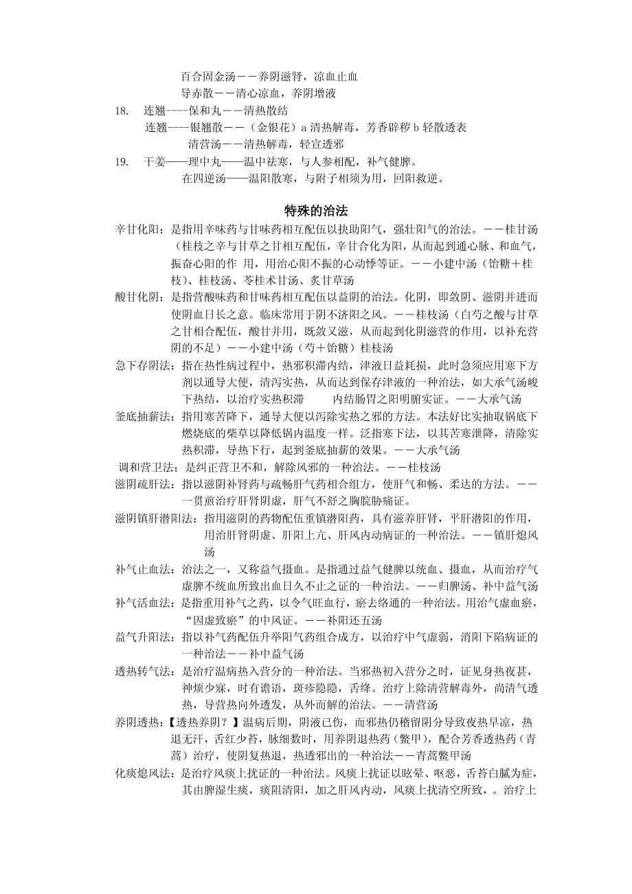 中医综合考研方剂学总结._第5页