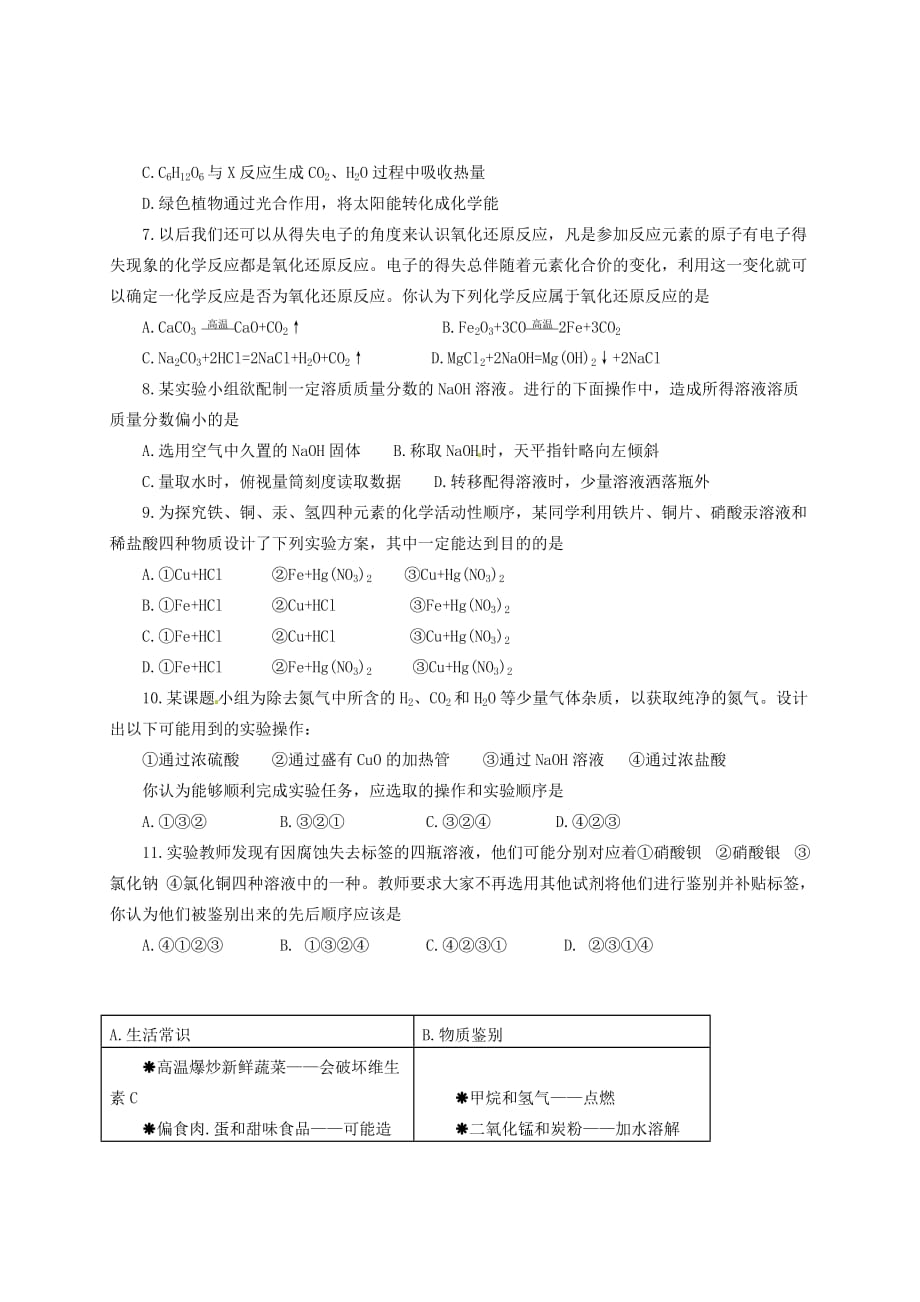 山东省曲阜市书院街道中学中考化学模拟试题（无答案） 新人教版_第2页