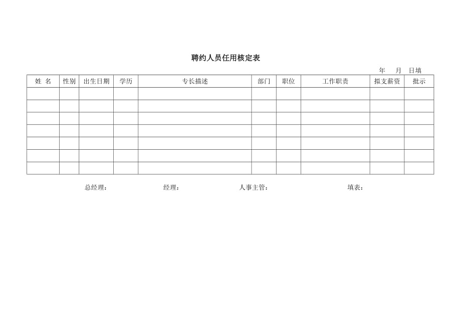 《精编》聘约人员任用核定表格_第1页