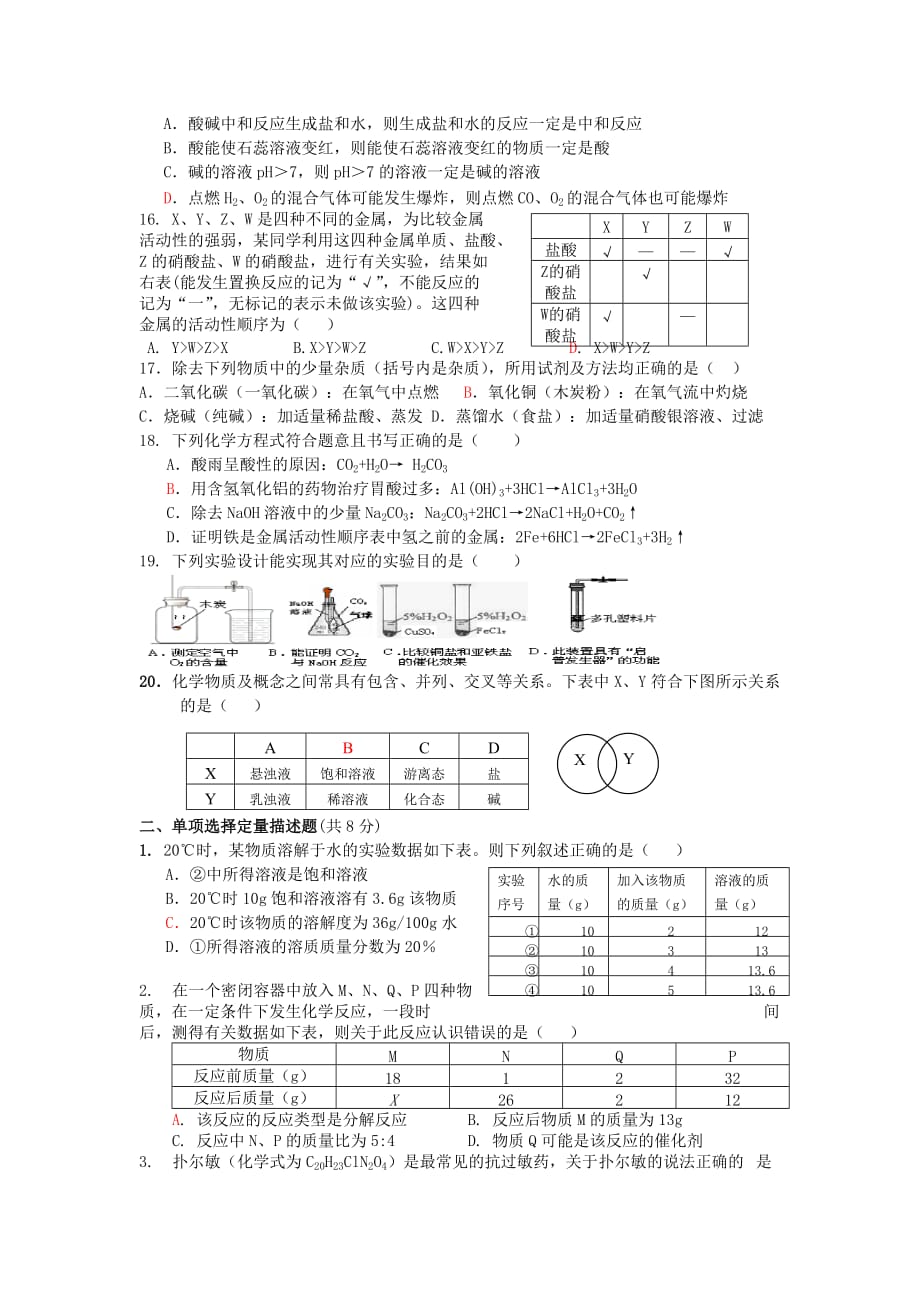 上海市康桥学校2020年九年级化学中考易错题冲刺过关卷上教版_第2页