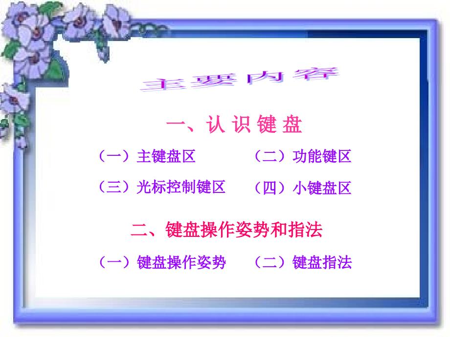 七年级信息技术课件键盘的使用.备课讲稿_第4页