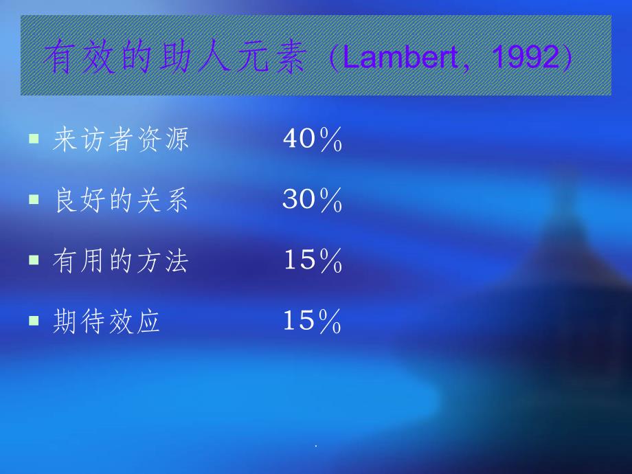 心理咨询中的基本技能倾听和影响技术ppt课件_第2页