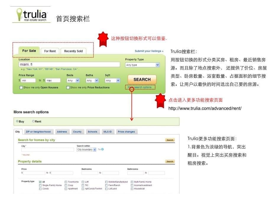 《精编》房屋中介网站用户界面分析报告研讨_第5页