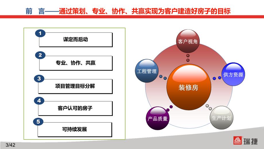 质量管理 房建工程实体观感质量管控(图文并茂)_第3页