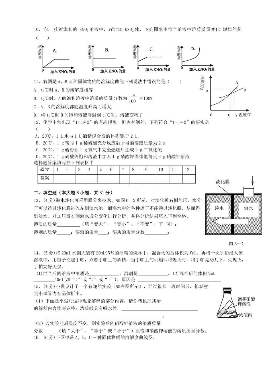 山东省潍坊高新区浞景学校九年级化学下册 第九单元《溶液》检测题（无答案） 新人教版_第2页