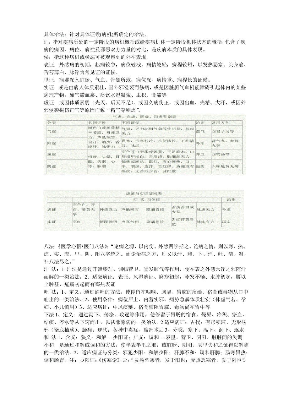 方剂学课程讲义完整整理._第2页