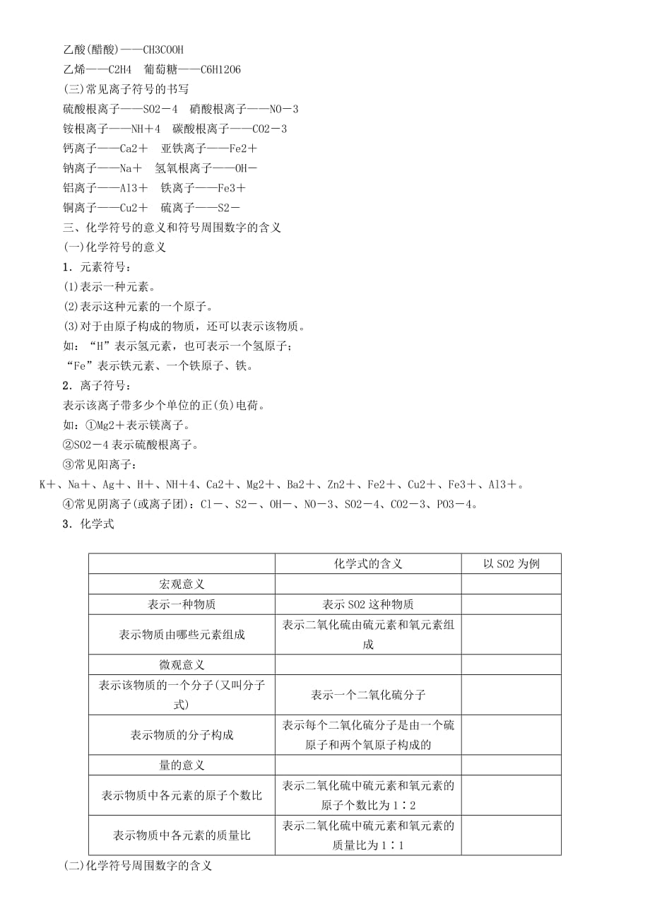 中考命题研究（遵义）2020中考化学 阅卷人整理的易错易混知识点_第4页