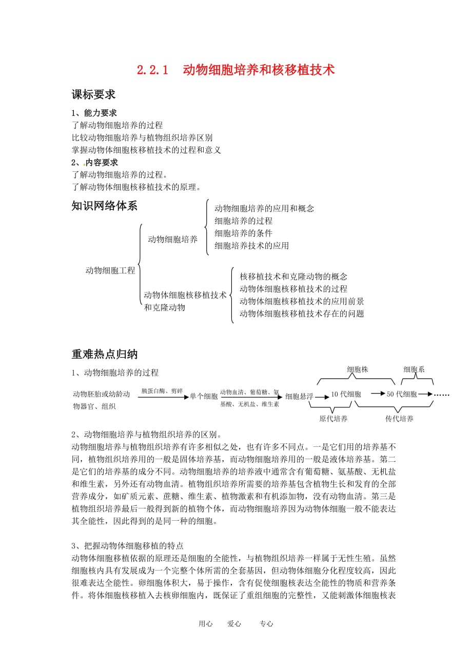 高中生物： 221 动物细胞培养和核移植技术（学案）人教版选修3.doc_第1页