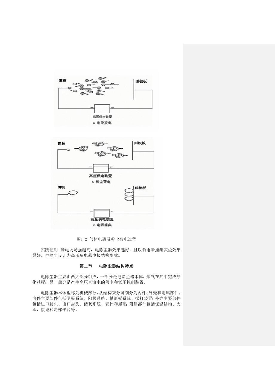 《精编》电除尘培训资料_第4页