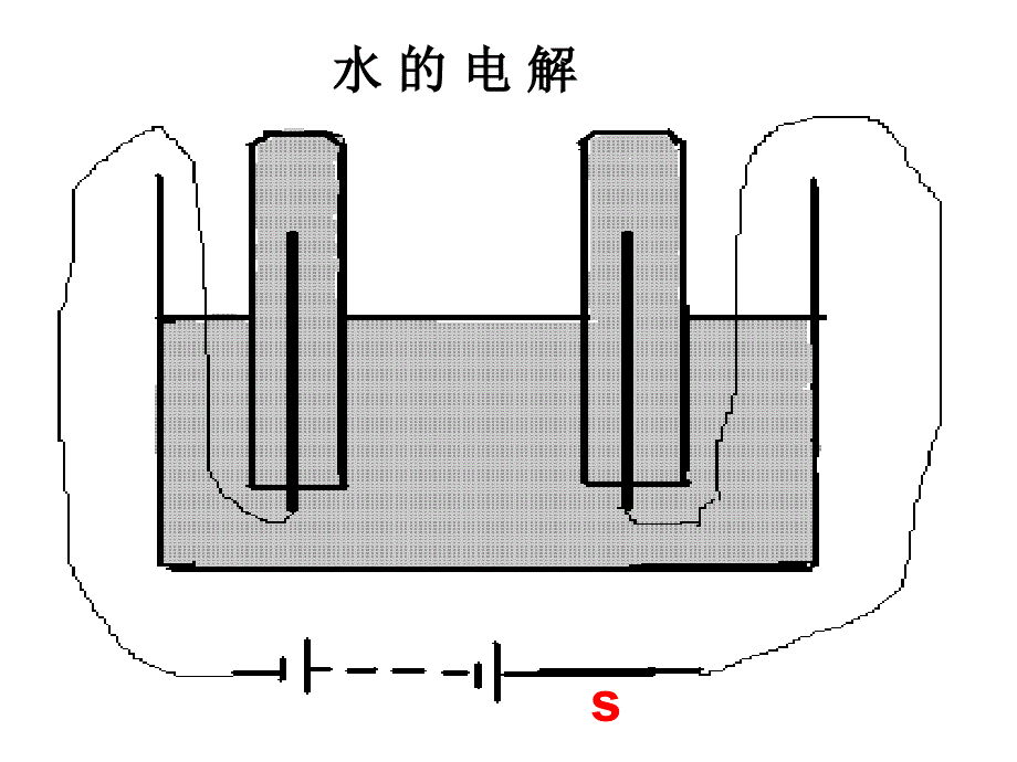 气体摩尔体积课件-下载演示教学_第4页