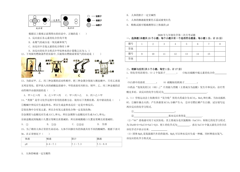 山东省化楼中学2020年九年级化学上学期第二次月考试题（无答案） 新人教版_第2页