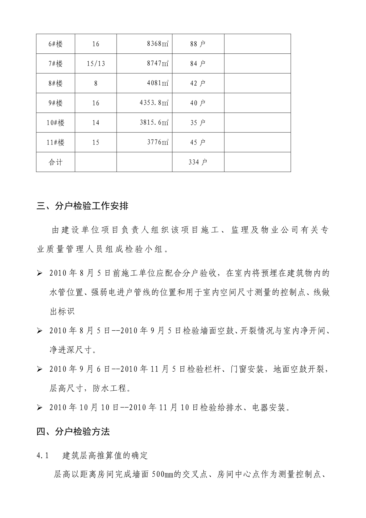 《精编》某工程分户检验方案_第3页