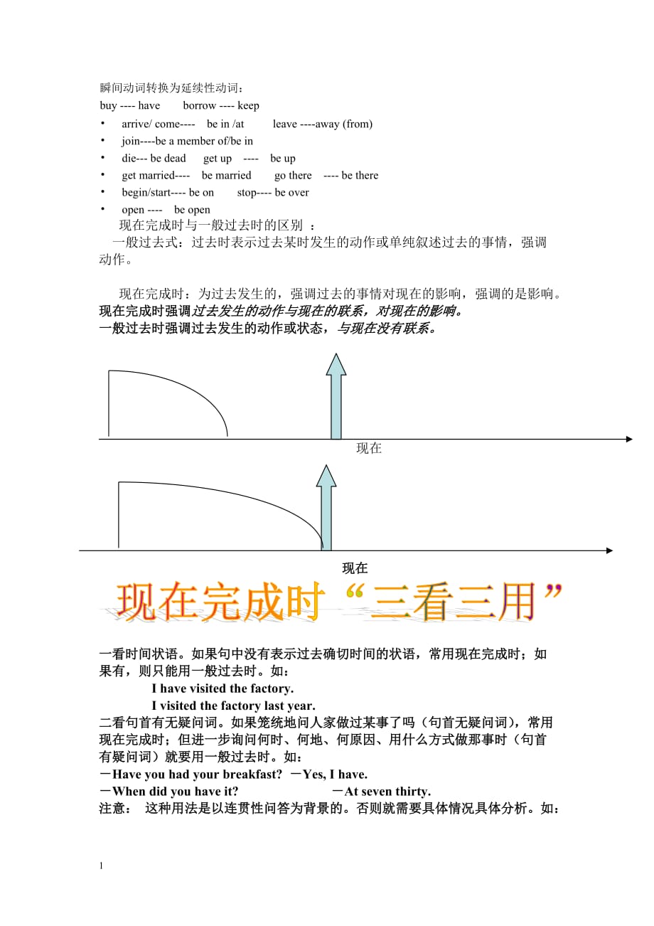 上海牛津英语7A-Unit4、5知识点及语法重点讲解材料_第3页