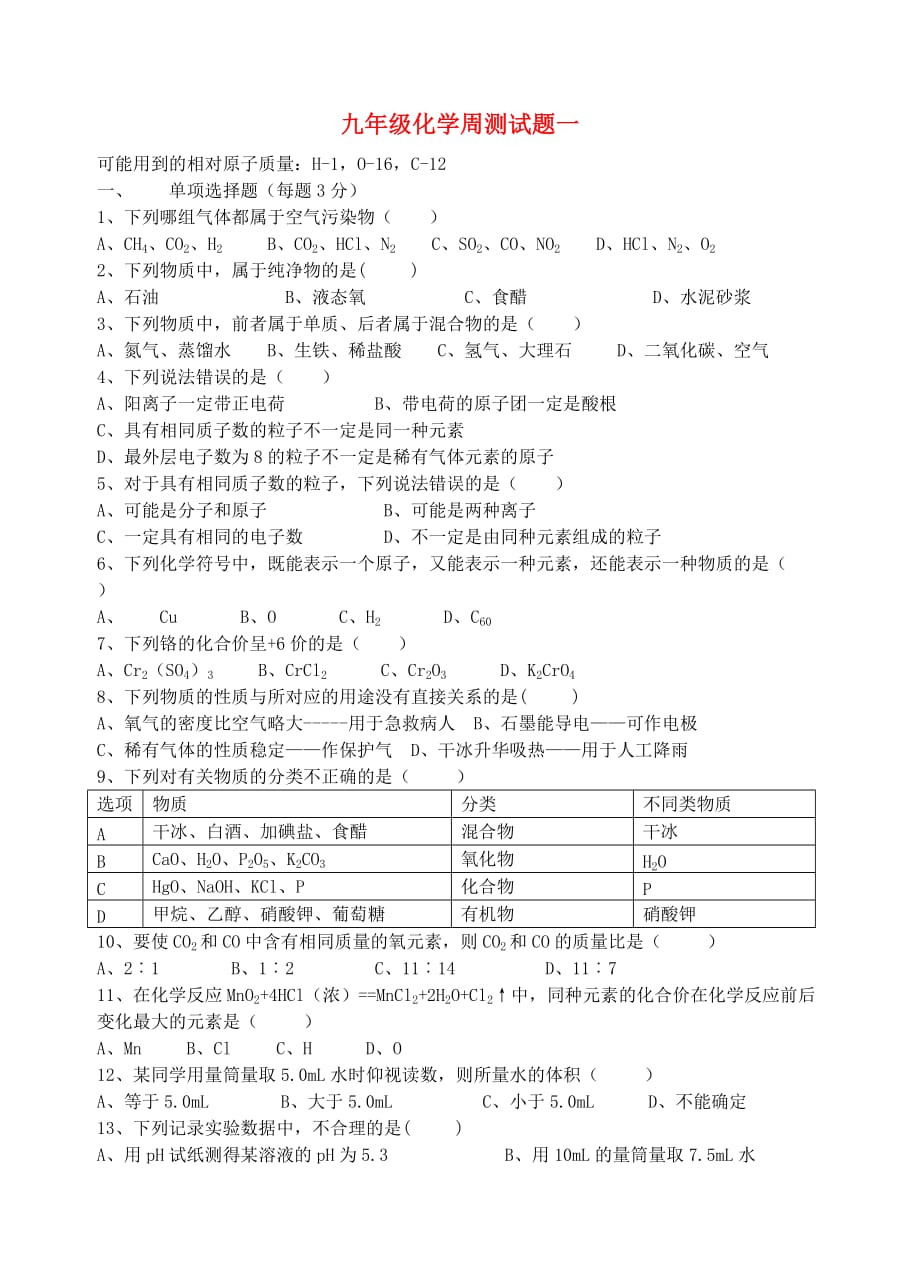 广西壮族自治区贵港市贵城四中九年级化学周测试题一（无答案） 新人教版_第1页