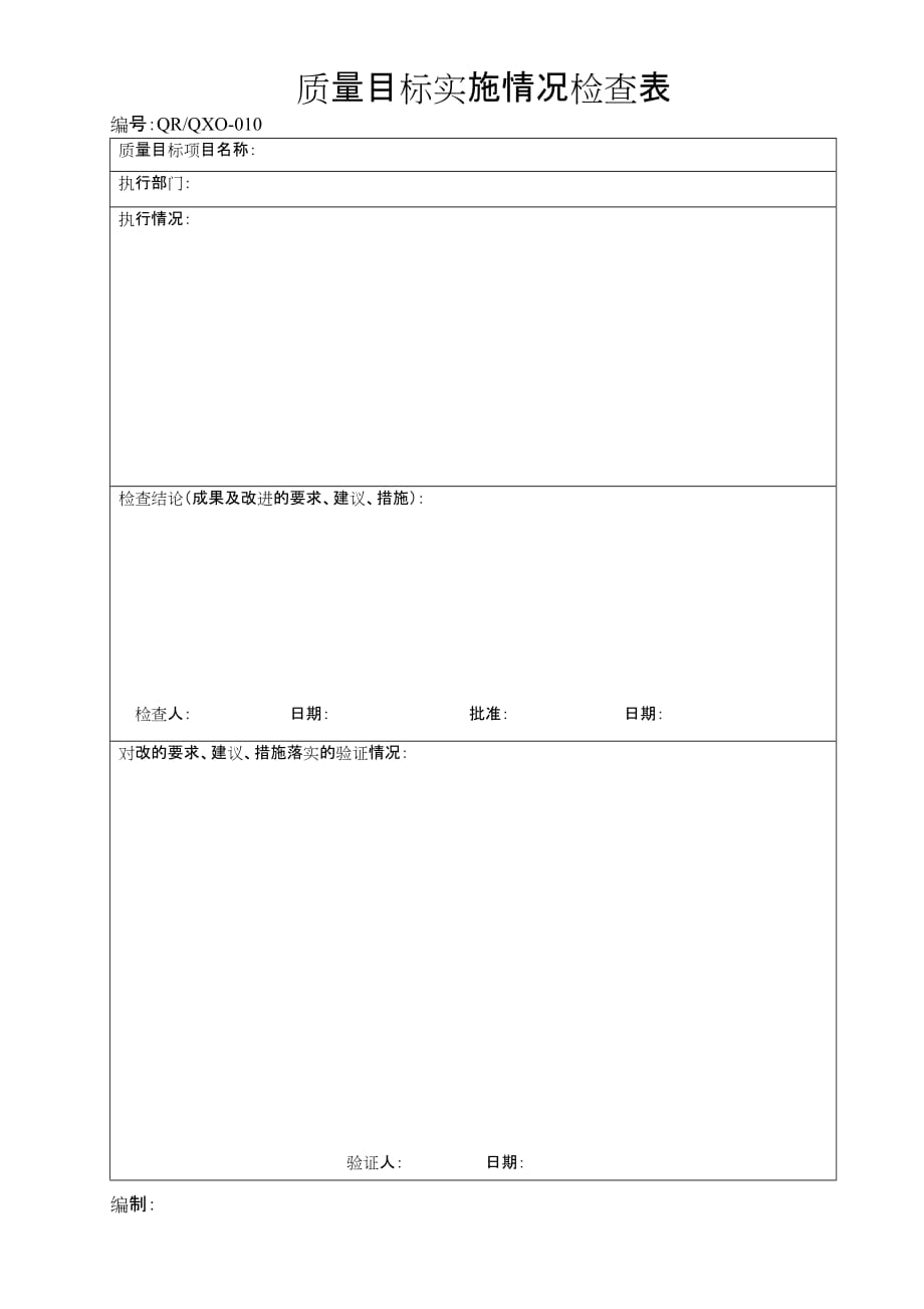 《精编》质量目标实施情况检查表格_第1页