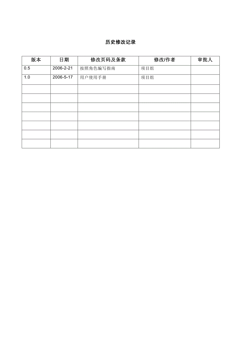 《精编》我国质量认证中心体系认证管理系统_第2页