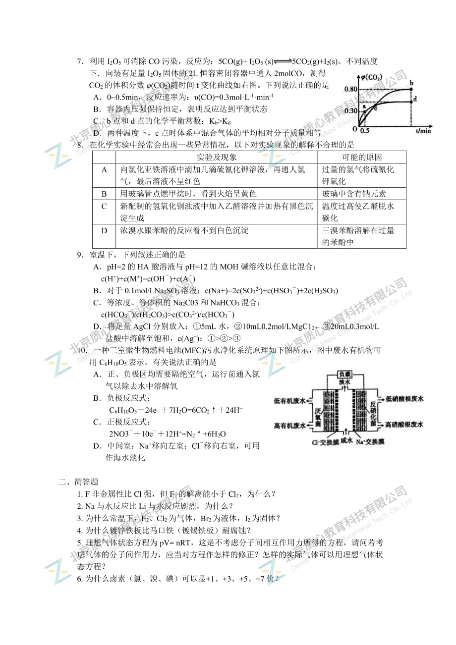 化学竞赛各省预赛题精选（二）_第2页