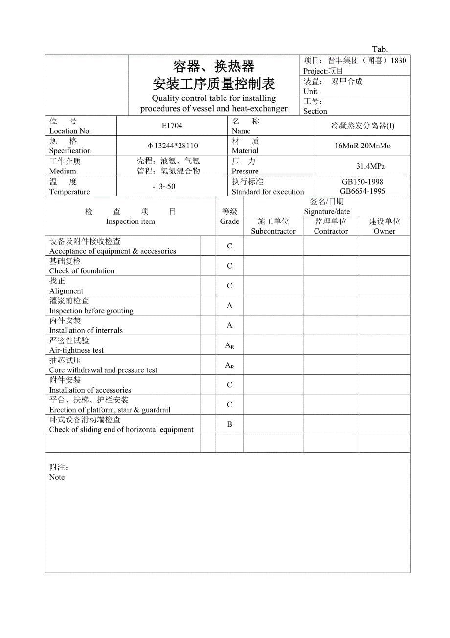 《精编》企业容器、换热器安装工序质量控制表_第5页