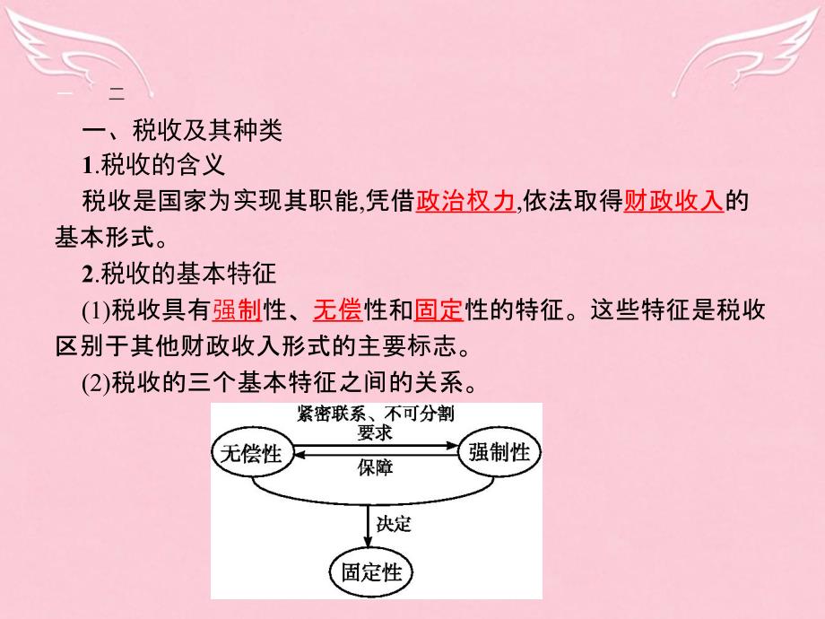 2016-2017学年高中政治 第三单元 收入与分配 第八课 财政与税收 第二框 征税和纳税课件 新人教版必修1_第3页