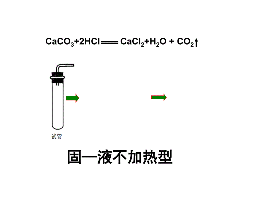 气体发生和收集装置的选择教程文件_第4页