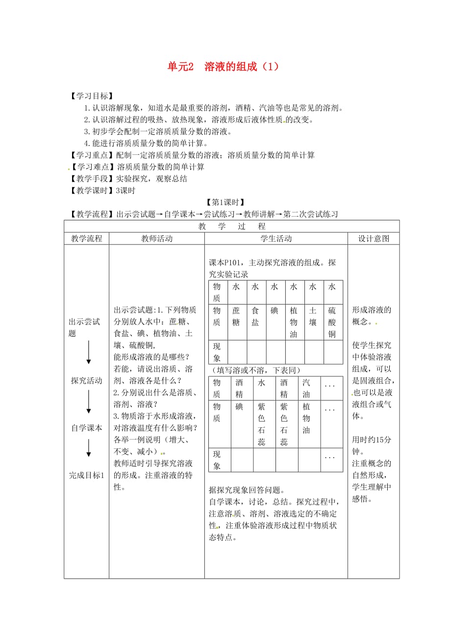 九年级化学 专题5单元2溶液的组成（1） 教案 湘教版_第1页