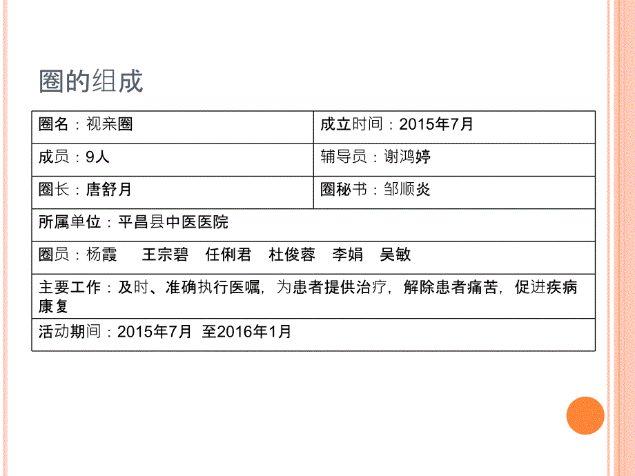 品管圈成果汇报t幻灯片课件_第2页