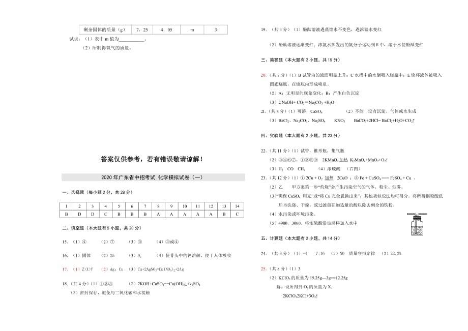 广东省2020年九年级化学中考模拟试题（一）人教版_第5页