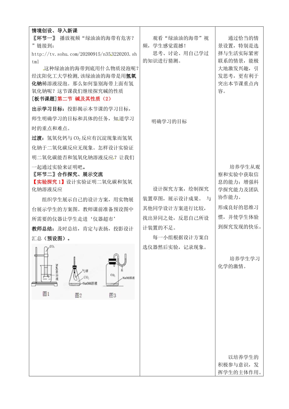 山东省枣庄市峄城区吴林街道中学九年级化学全册 第七单元 第二节《碱及其性质》（第2课时）学案（无答案） 鲁教版_第2页