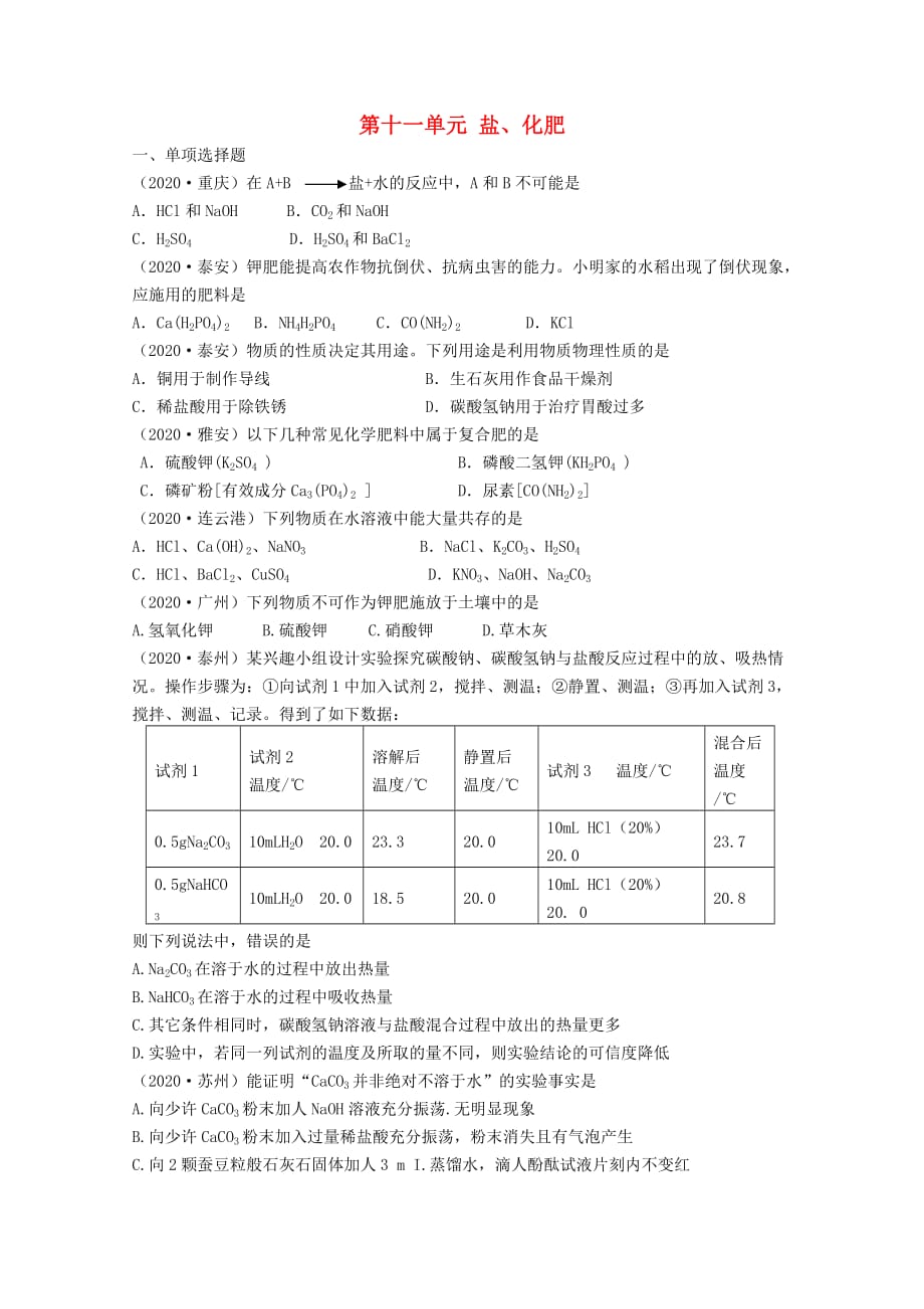 四川省攀枝花市第五初级中学2020年中考化学试题汇编 第十一单元 盐、化肥（无答案） 新人教版_第1页