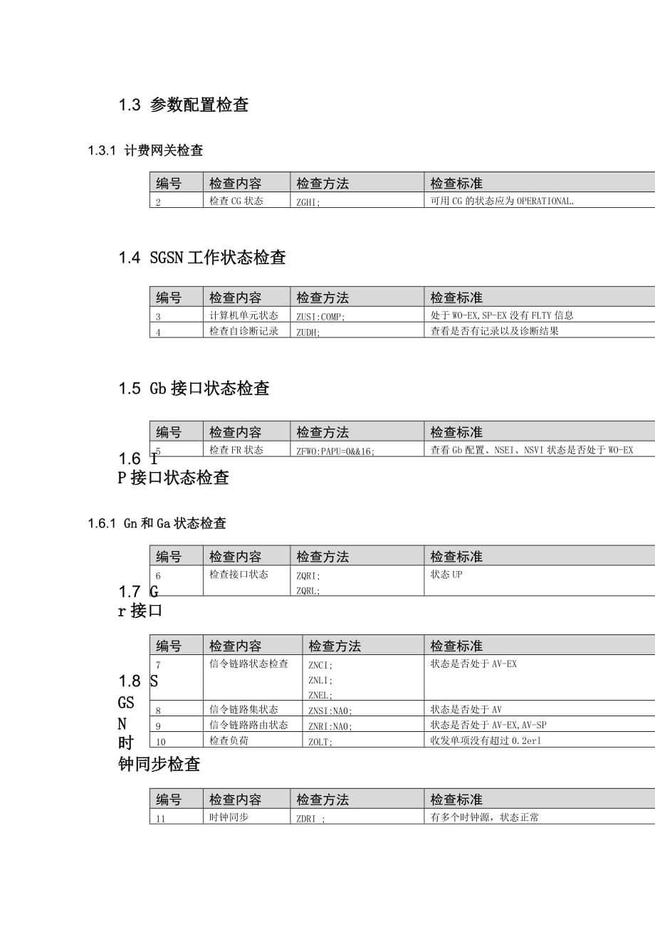 《精编》诺基亚GPRS系统日常检查完全手册_第4页