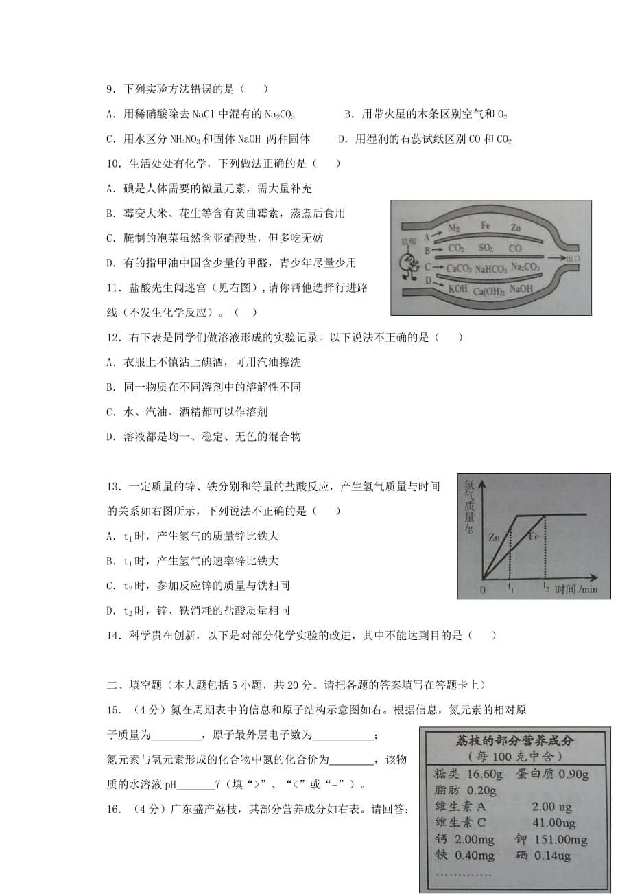 广东省2020年中考化学真题试题_第2页