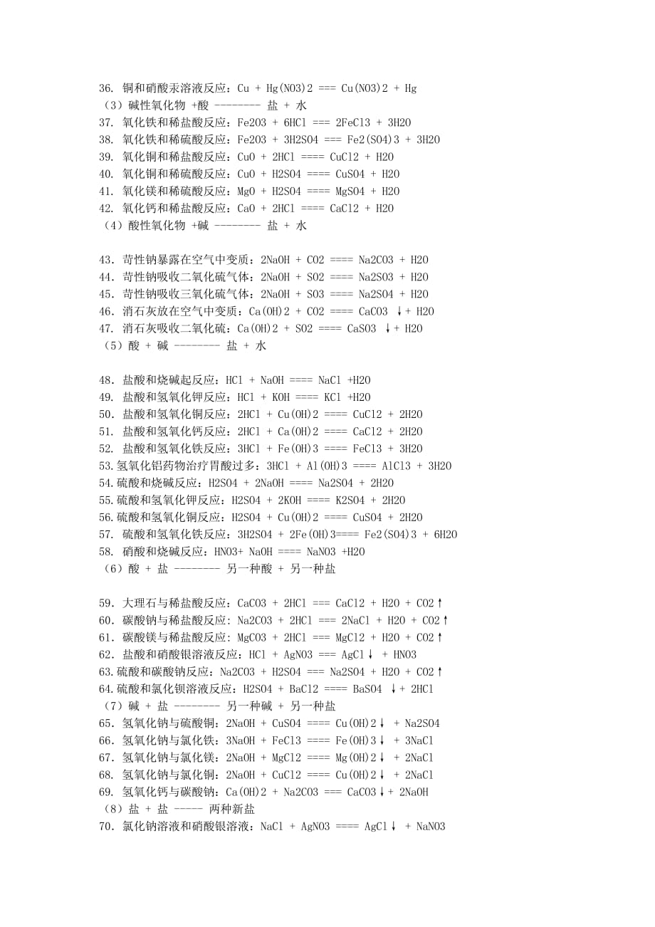 九年级化学公式和反应式总结 人教新课标版_第2页