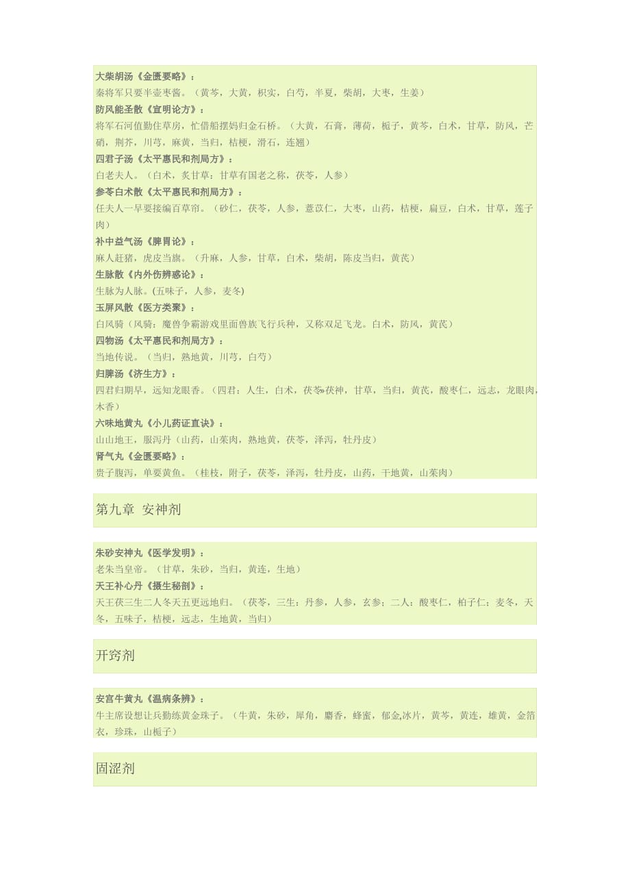 方剂学趣味方歌速记口诀._第4页