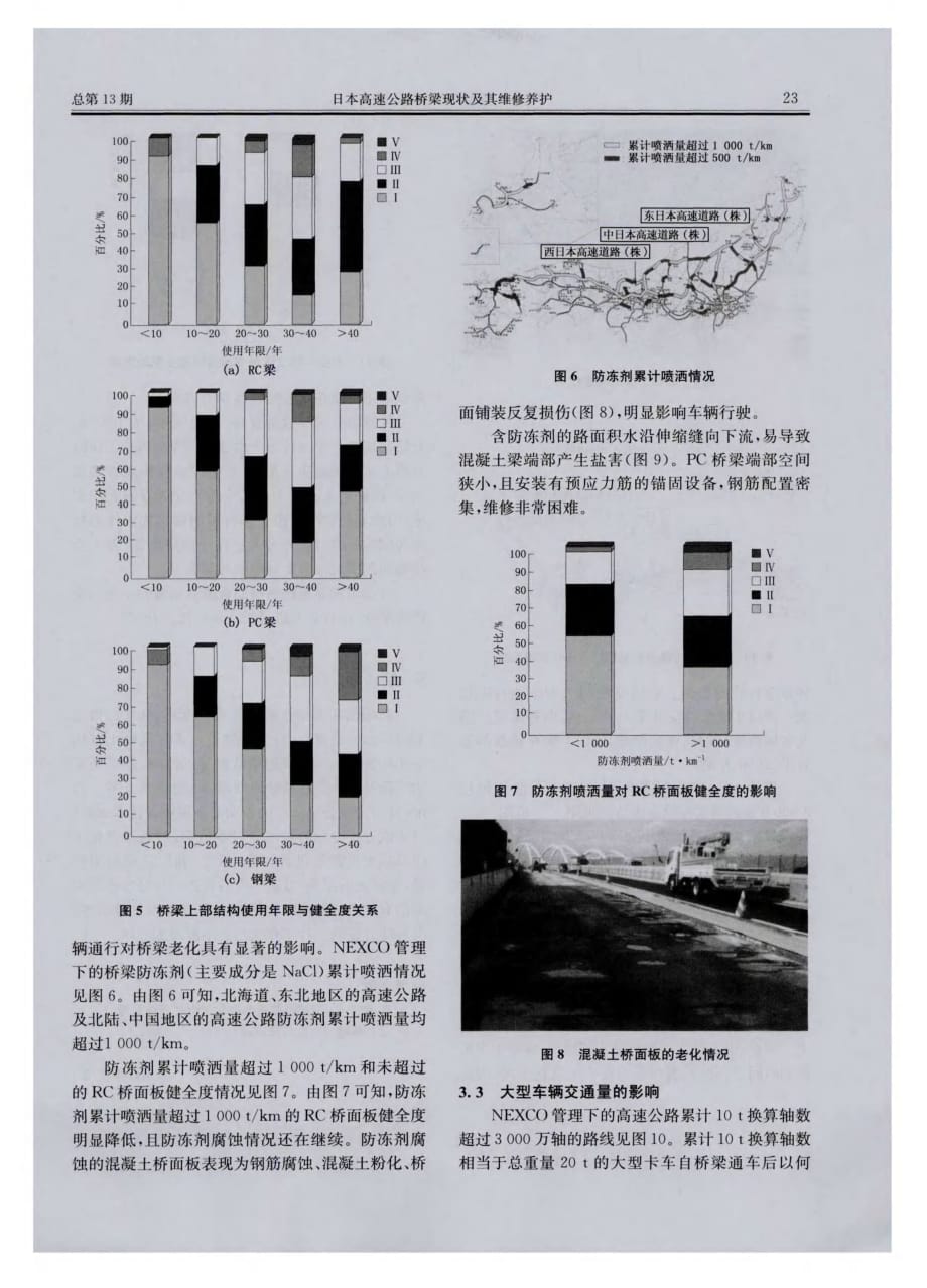 探讨日本高速公路桥梁现状及其维修养护[桥梁检测与加固]_第3页