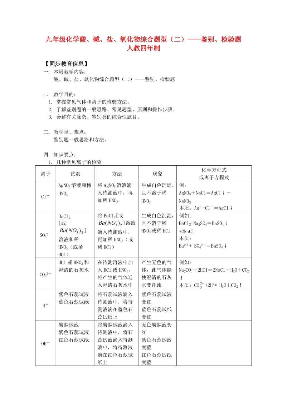 九年级化学酸、碱、盐、氧化物综合题型（二）——鉴别、检验题人教四年制知识精讲_第1页