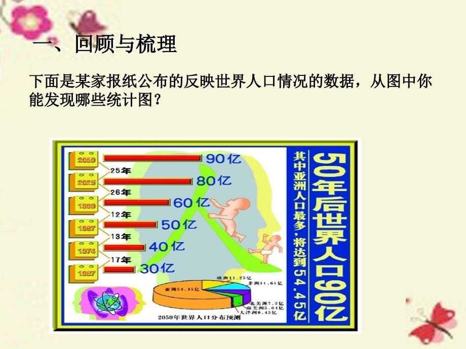 2016春六年级数学下册 第五单元《奥运奖牌—统计》扇形统计图（统计与可能性）课件 青岛版六三制_第5页