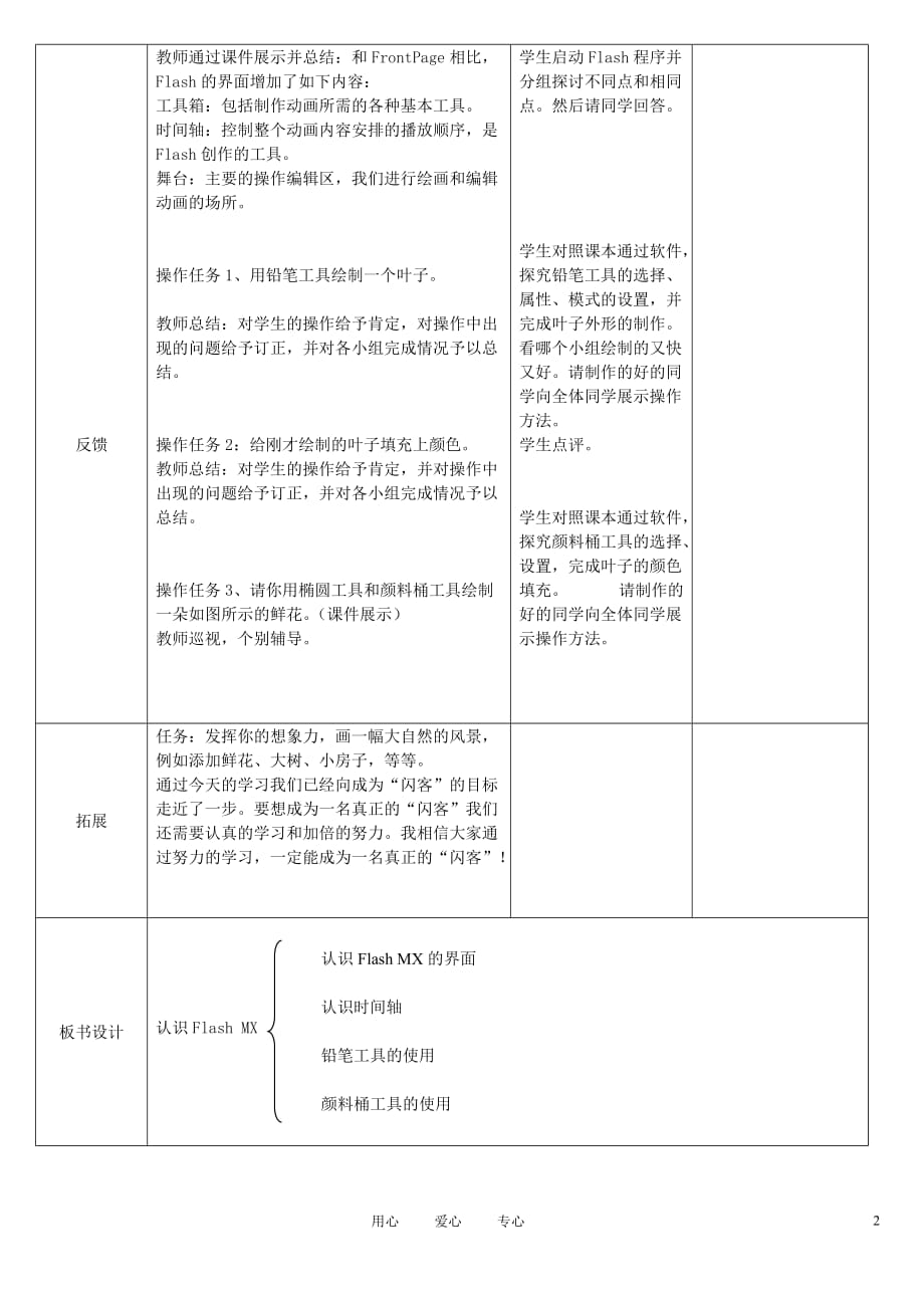 八年级信息技术上册 第一课 认识Flash MX教案 青岛版.doc_第2页